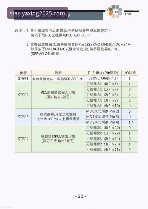 亚星YAXING可靠吗 亚星体育平台可靠性深度解析与安全使用指南