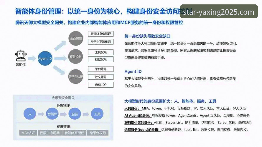 亚星YAXING安装教程功能详解 亚星体育平台2025版:3个核心安装步骤与5大前瞻性功能详解
