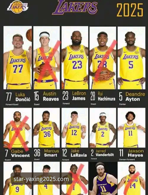 3个关键数据，解析湖人客场力克步行者的攻防博弈