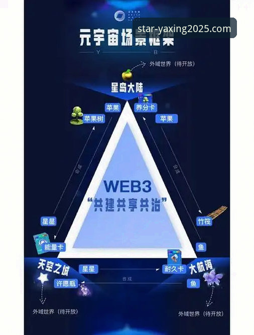 亚星YAXING平台正规性深度解析：一位资深用户的真实体验与观察