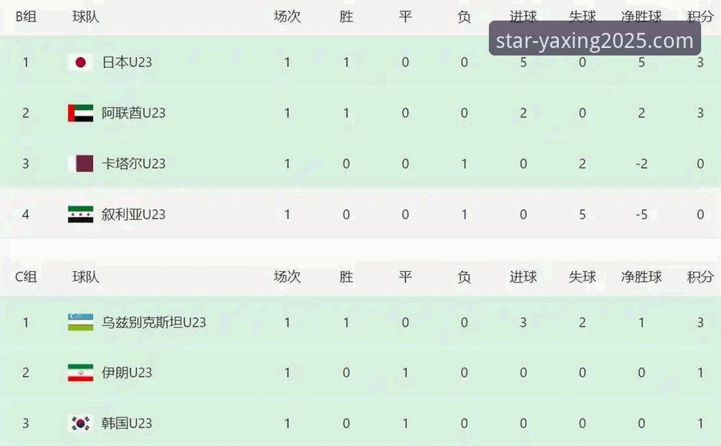 揭秘亚冠扩军背后：亚星体育平台带你深度解读中超名额争夺战