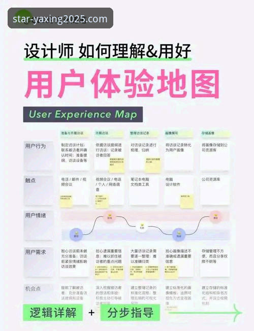 亚星体育平台官方指定入口的全面解析：从路径安全到用户体验的多维度深度分析