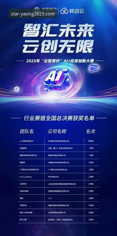 亚星体育平台发布2025新版：核心功能全面升级，用户体验再创新高