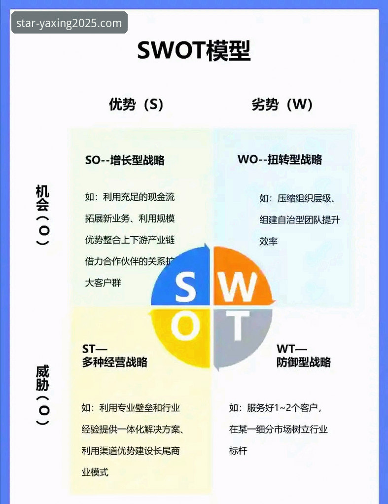 深度解析亚星体育平台：一位资深用户关于其正规性的多维思考与使用心得