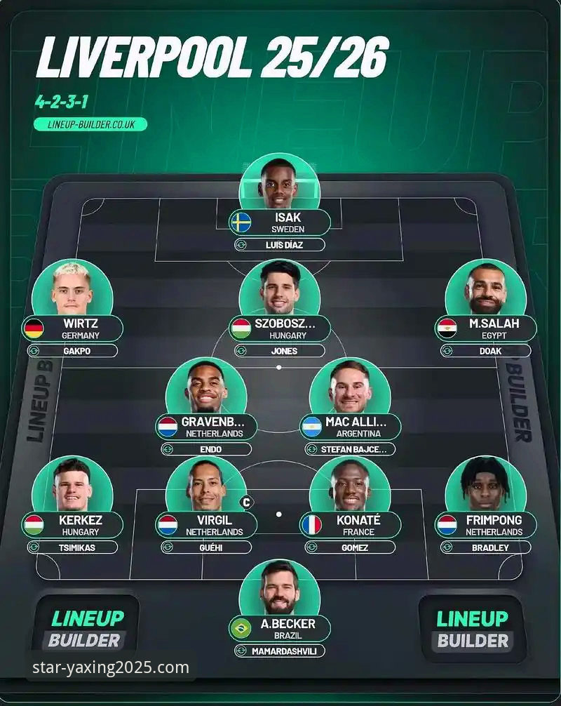 亚星YAXINGAPP下载 利物浦如何用一场经典的“闪电战”锁定足总杯八强席位?